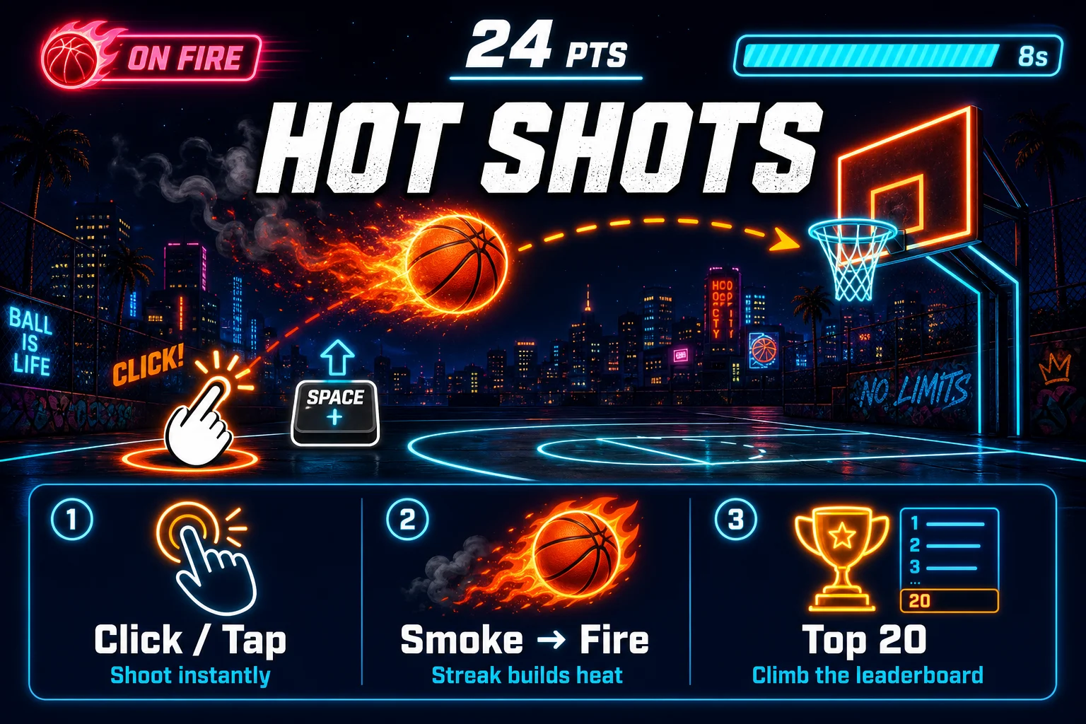 Hot Shots：一指決勝，把籃球燒起來